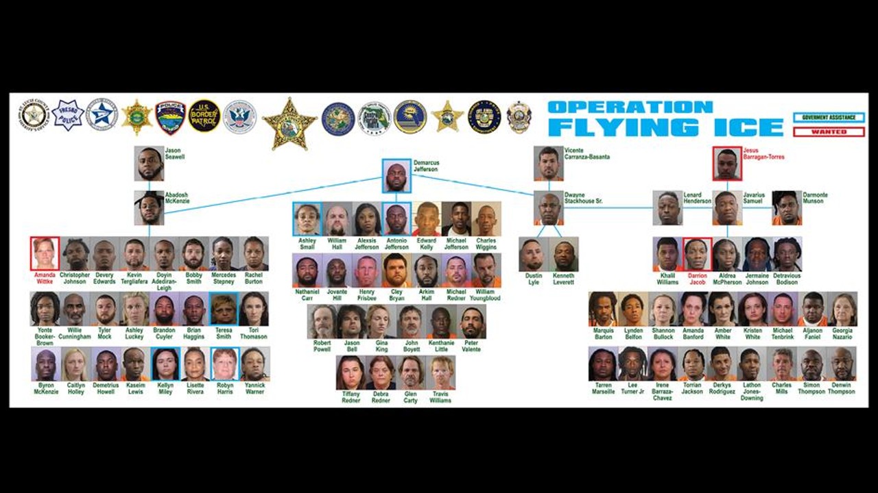 Central Florida HIDTA Concludes Multi-Agency Undercover Drug Trafficking Investigation – Tampa Bay Now